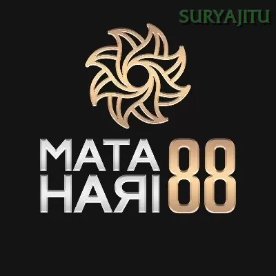 MATAHARI88 dan suryajitu: Rangkuman Brand yang Banyak Dicari
